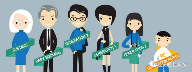 海外五大世代人群特征你都知道嗎 | 免費(fèi)get不同受眾營(yíng)銷攻略！